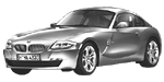 BMW E86 C0531 Fault Code